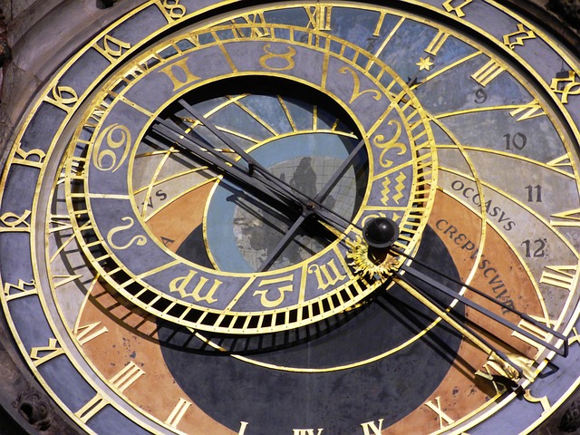 Market-Timing