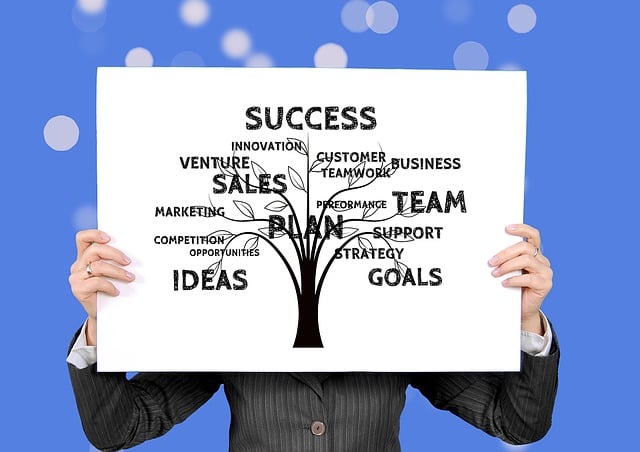 Seller-Marketing