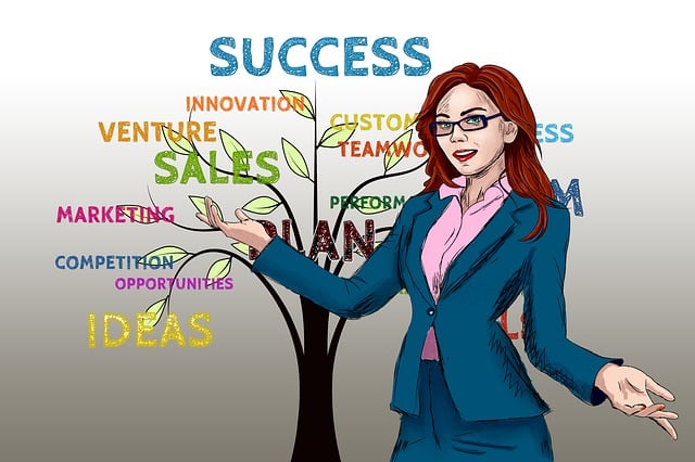 Seller-Marketing
