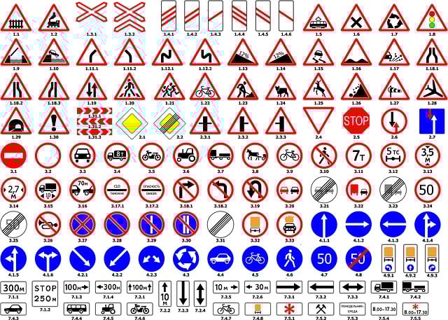 Zoning-Regulations