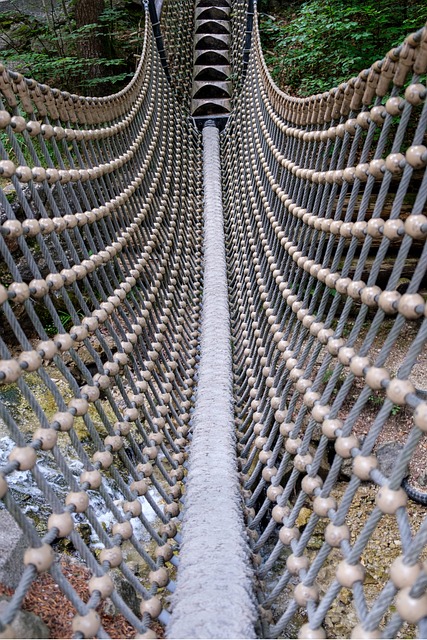 Bridge-Loans