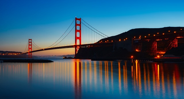Bridge-Loans