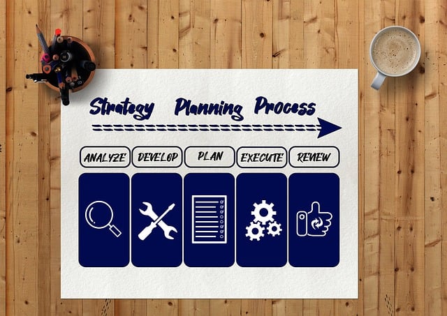 Business-Planning