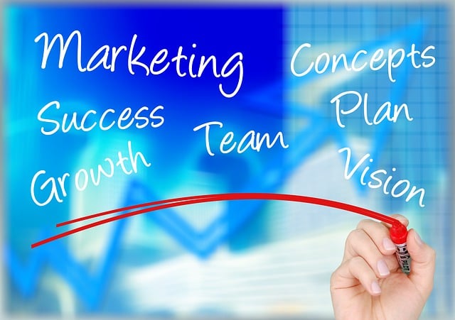 Business-Planning