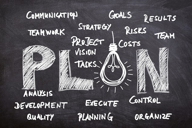 Business-Planning