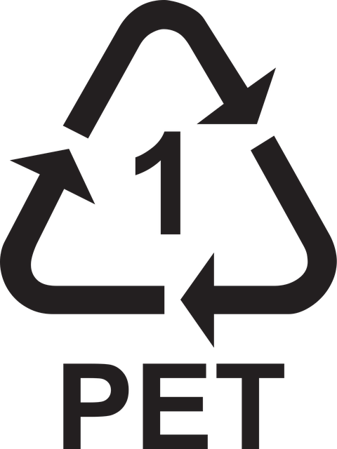 Lease-Types