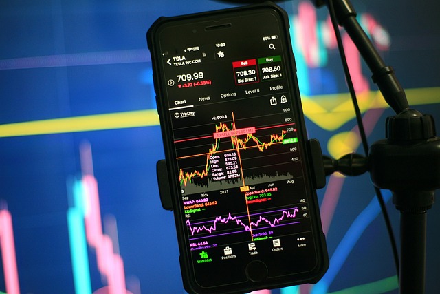 Market-Analysis