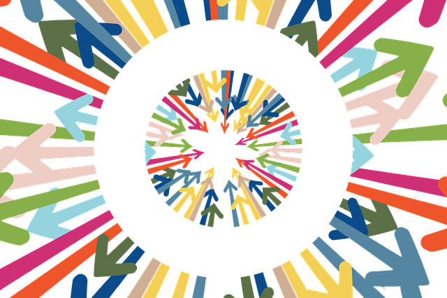 Market-Analysis