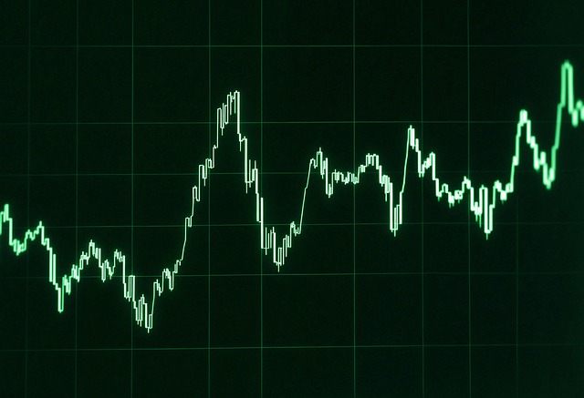 Market-Analysis