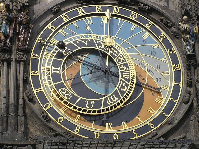 Market-Timing