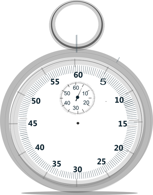 Market-Timing