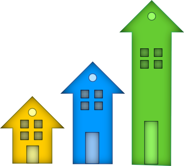 Mortgage-Types