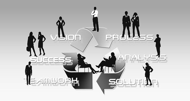 Property-Development