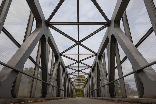 Bridge-Loans