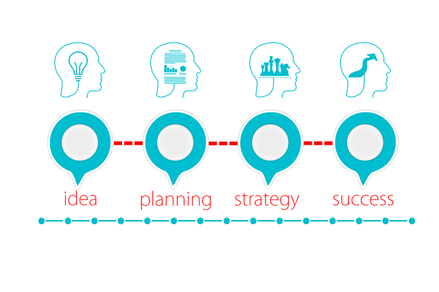 business-planning-640x480-77693005.png