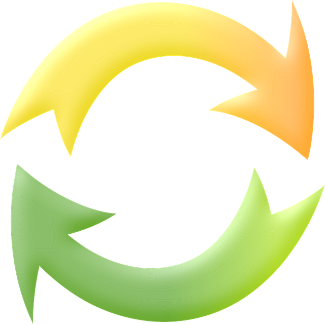 Economic-Cycles