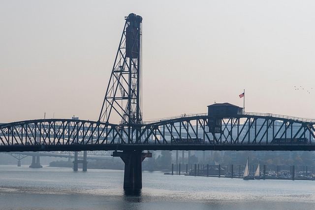 Infrastructure-Impact