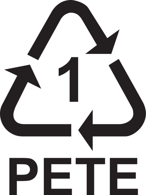 Lease-Types