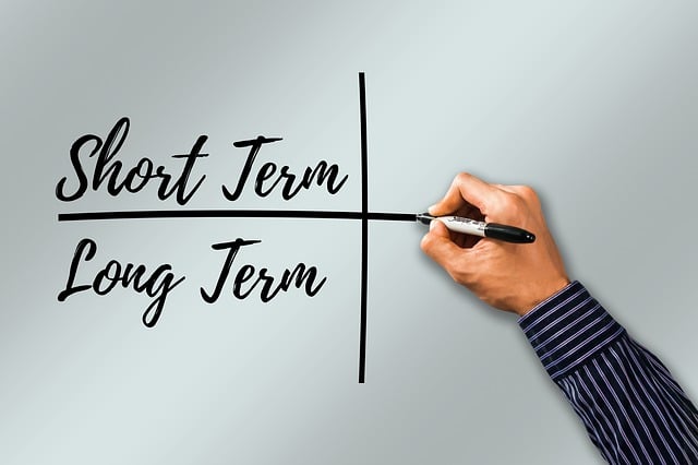 Long-Term