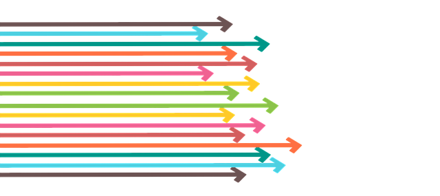 Market-Analysis