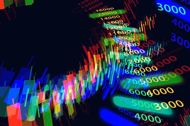 Market-Analysis