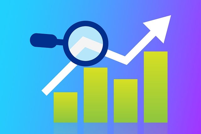 Market-Analysis