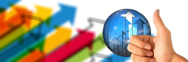 Market-Analysis