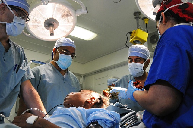 Operating-Budget