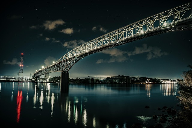 bridge-loans-640x480-58977008.jpeg