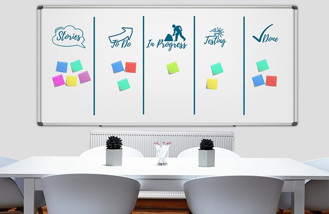 Business-Planning