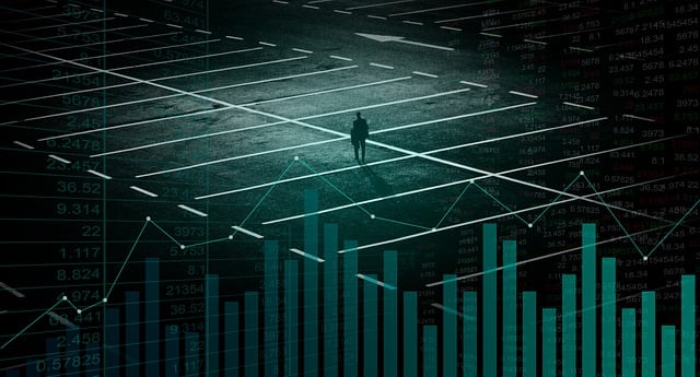 Market-Analysis