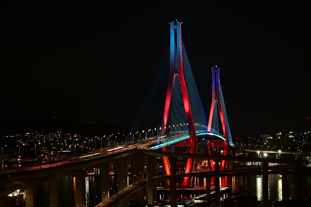 Bridge-Loans