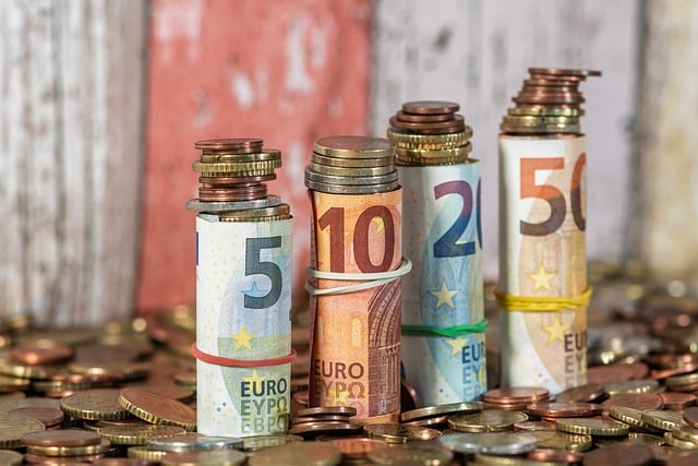 Investment-ROI