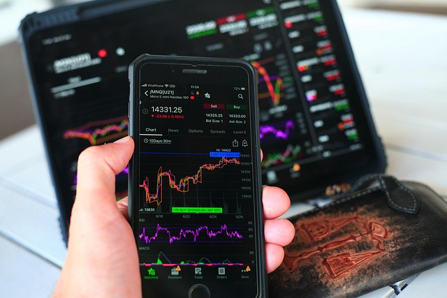 Market-Analysis