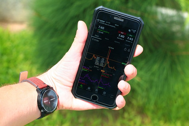 Market-Analysis