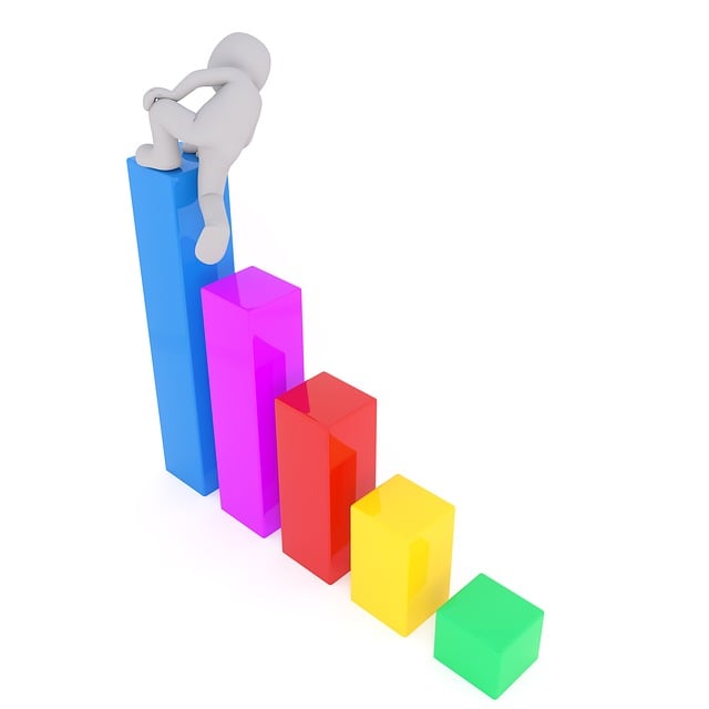Market-Analysis