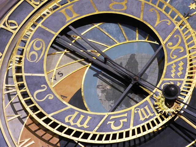 Market-Timing