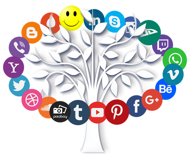 Online-Valuation