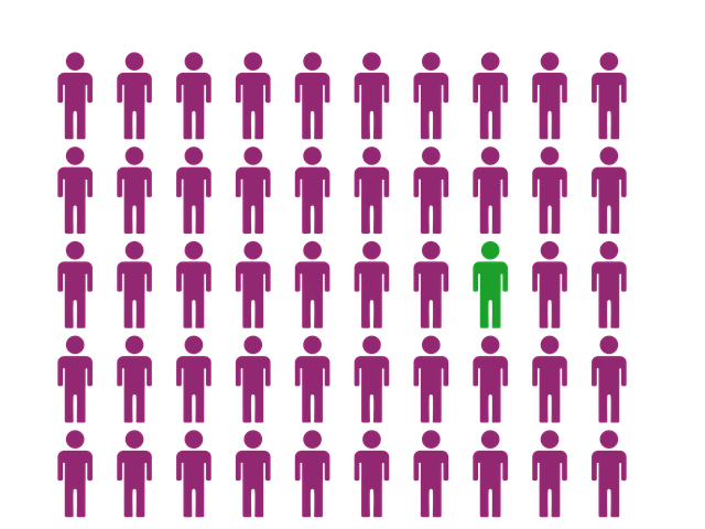 commercial-management-640x480-45308826.png