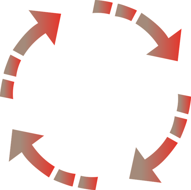Economic-Cycles