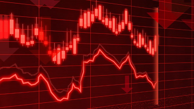 Market-Analysis