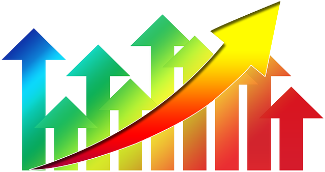 Market-Analysis