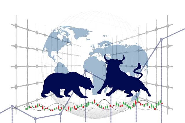 Market-Analysis