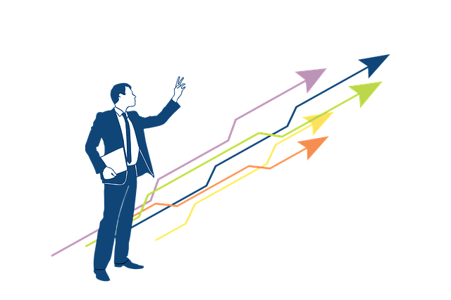 Market-Analysis