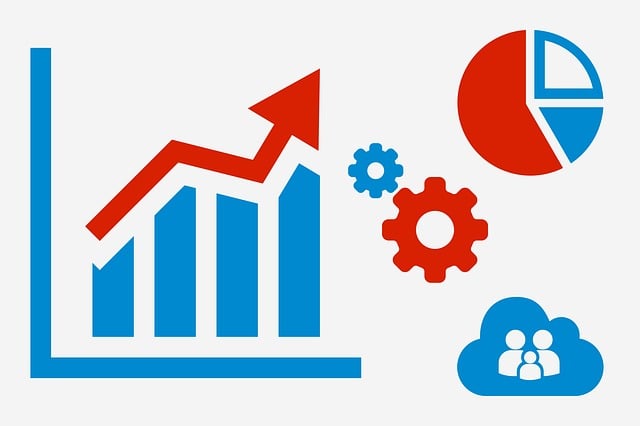 Market-Analysis