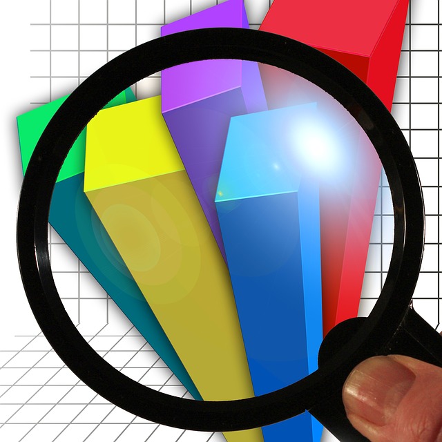Market-Analysis