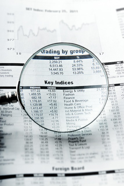 Market-Analysis