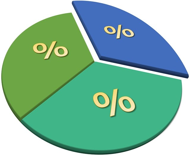 market-analysis-640x480-34172389.jpeg