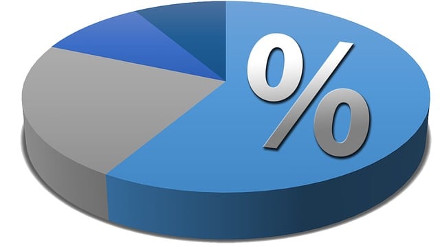 market-analysis-640x480-42152970.jpeg