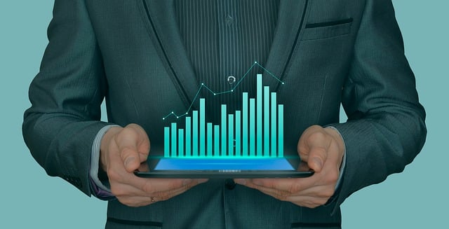 Market-Analysis